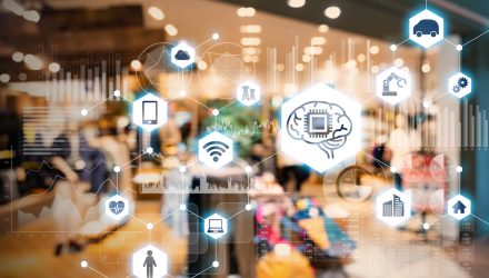 Expect More Growth in Internet of Things Market