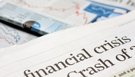 Financial Crisis Survival Lessons: Beats Market & Peers Since Bottom
