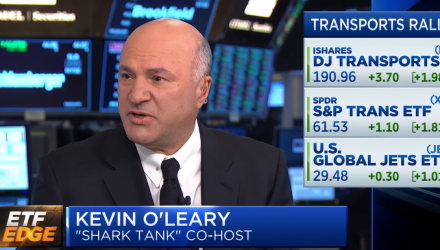 Kevin O'Leary - The Transportation Sector is the 'Index of All Indexes'