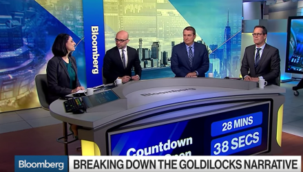 Should Investors Get Comfortable With a Goldilocks Narrative?