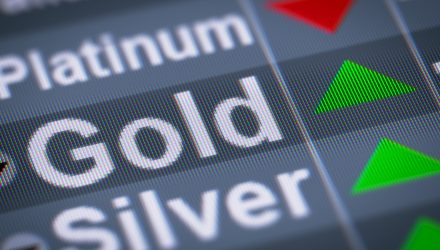 The First Quarter Numbers For Gold, Silver, Platinum And Palladium