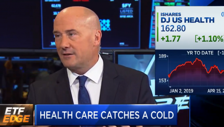 Tom Lydon on CNBC - Can Health Care Cure Itself