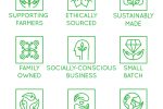 2 New Socially Conscious ETFs Launch