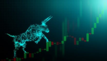 3 Rules Suggest Bull Market to Continue