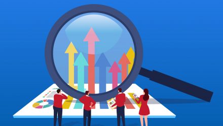 Richard Bernstein Advisors May Insights Duration = Risk
