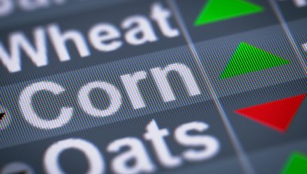 Rising Price of Corn Could Help Lift Commodity ETFs