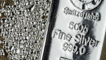 Silver Market May See A Boost If China Pulls Back