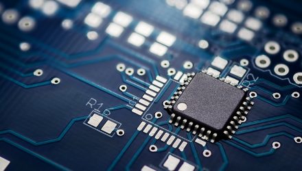 VanEck Semiconductor ETF Up On Relaxation of Huawei Restrictions