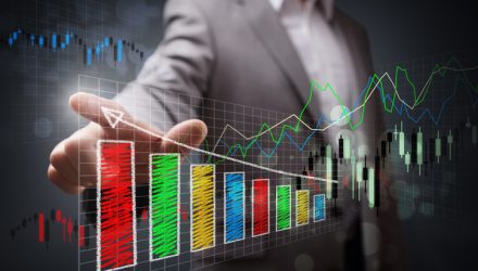10 ETF Strategies to Express Your Full View on Developing Trends