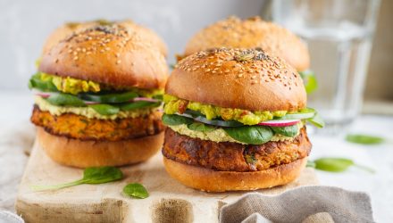 Analyst Concerned Beyond Meat Could Be A Bubble Despite Outperformance