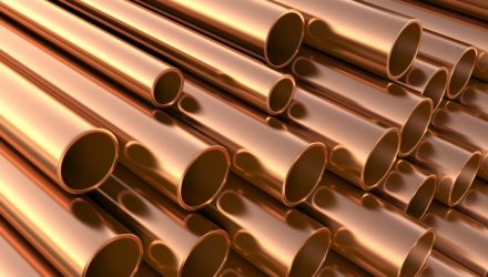 Bearish Traders Are Targeting Copper