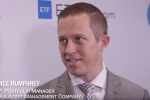 Smart Beta ETF Opportunities for Today’s Market