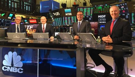 Tom Lydon Dives into Retail Trends on CNBC's ETF Edg