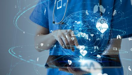 ETF of the Week: Robo Global Healthcare Technology and Innovation ETF (HTEC)