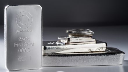 Some Positive Signs For Silver ETFs