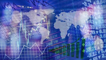 Investors Wanting Global Exposure Must Do So Strategically