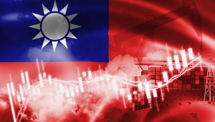 Trade War Lures Options Investors to Taiwan ETF