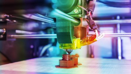 Why Investments in Additive Manufacturing Are Likely to Increase in 2020