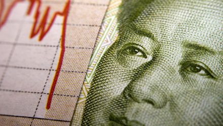 Will China’s Debt Problem Hurt International Equities?