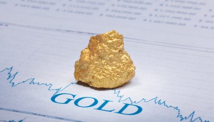 3 Reasons Why I See Further Upside Potential for Gold Prices