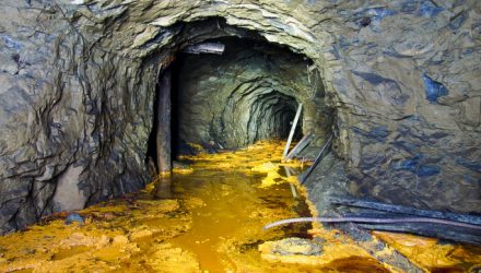 Here's What Options Traders Think About a Big Gold Miners ETF