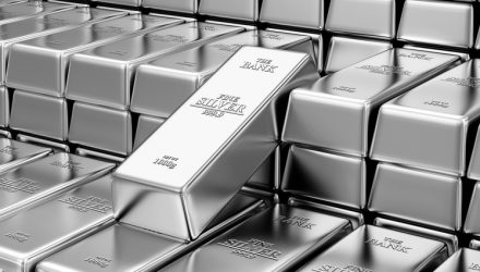 Silver ETFs Could About to be Golden