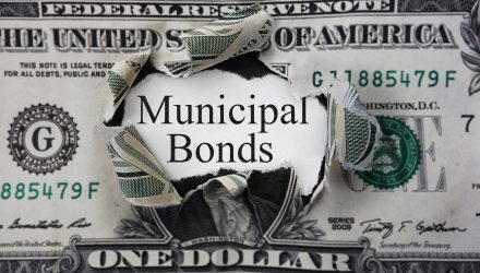 Top 10 Most Active Municipal Bond ETFs To Date in 2019