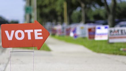 What Impact Do Elections Have on Markets