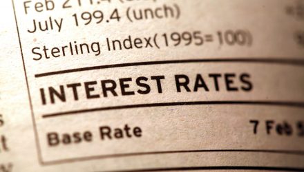 What if the Fed Doesn’t Cut Interest Rates This Week?
