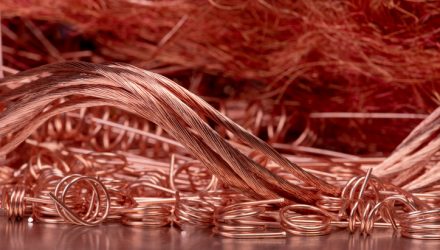 A Gloomy Outlook For The Copper ETN