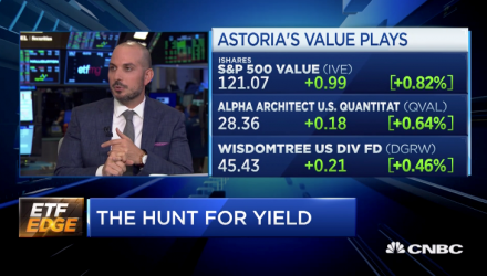 Astoria Interviewed by CNBC on Dividend Yielding Stocks, Portfolio Construction, & Factor Investing