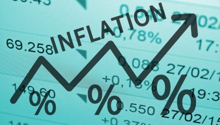 Fed: “Significant Move Up in Inflation” Necessary Before Rates Rise
