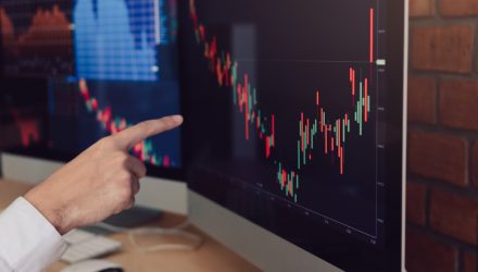 Get Paid to Revisit Small Caps With This ProShares ETF