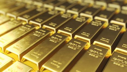 Investors Buy Gold Amid Poor Retail Sales Numbers and Brexit Worries