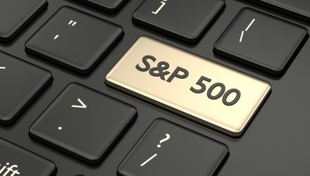 Jim Cramer: Take Caution as S&P 500 Climbs