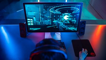 Software Could Be Super For eSports ETF