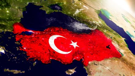 Turkey’s Current Account Surplus New Heights