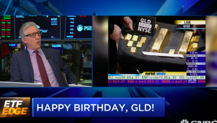 ETF Edge Celebrates Gold ETF ‘GLD’ 15th Birthday