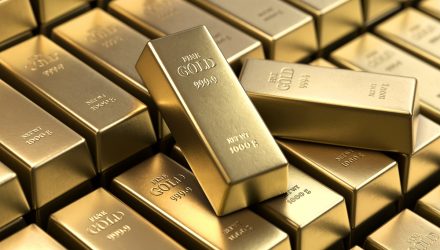 Gold And Silver Move Higher As Risk-Off Sentiment Reigns