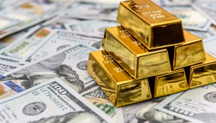 Gold ETFs See Strong Demand Again in Third Quarter