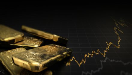 Goldman Sachs Sees Gold Hitting the $1,600 Price Level in 2020