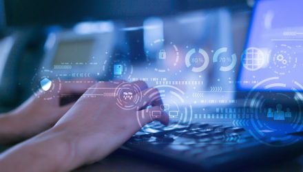 What's Driving Virtual Desktop Market Growth