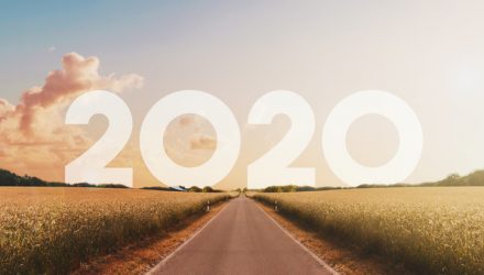 2020 Outlook The Fear of the Fear of Missing Out