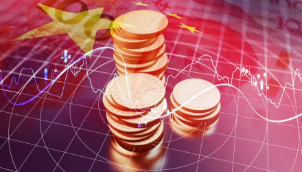 China’s Economic Growth Stimulus Working