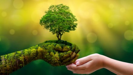 IndexIQ Launches Two ESG ETFs in Partnership with CANDRIAM