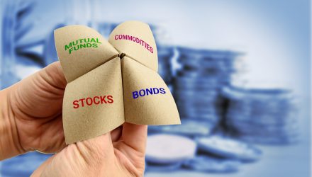 Is the 60-40 Stocks-Bonds Split Dying Off?
