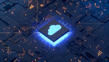 New Cloud ETF Provides Cybersecurity Leverage