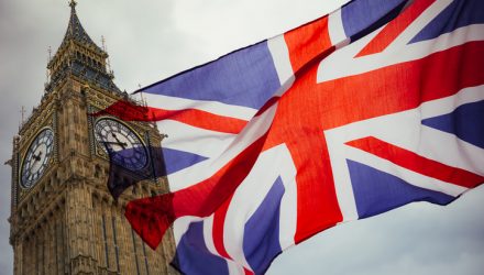 U.K. ETFs Plunge on Fears of a No Deal Brexit