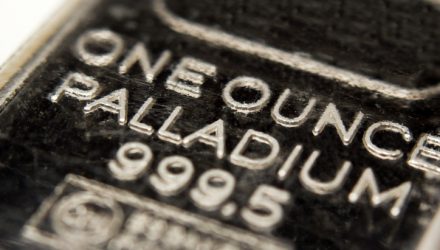 Wanting The Palladium ETF to Repeat 2019 Is Asking a Lot