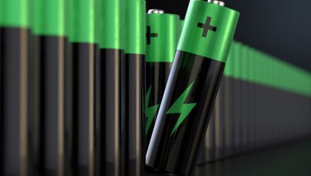 ETF of the Week Global X Lithium & Battery Tech ETF (LIT)